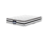 NORMAY SERIES PILLOW TOP MATTRESS - QUEEN