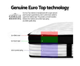 PREMIER SERIES EURO TOP MATTRESS - DOUBLE