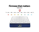 COOL GEL 7 ZONE EURO TOP MATTRESS - QUEEN