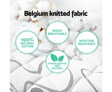 BELGIUM KNIT EURO TOP MATTRESS - DOUBLE